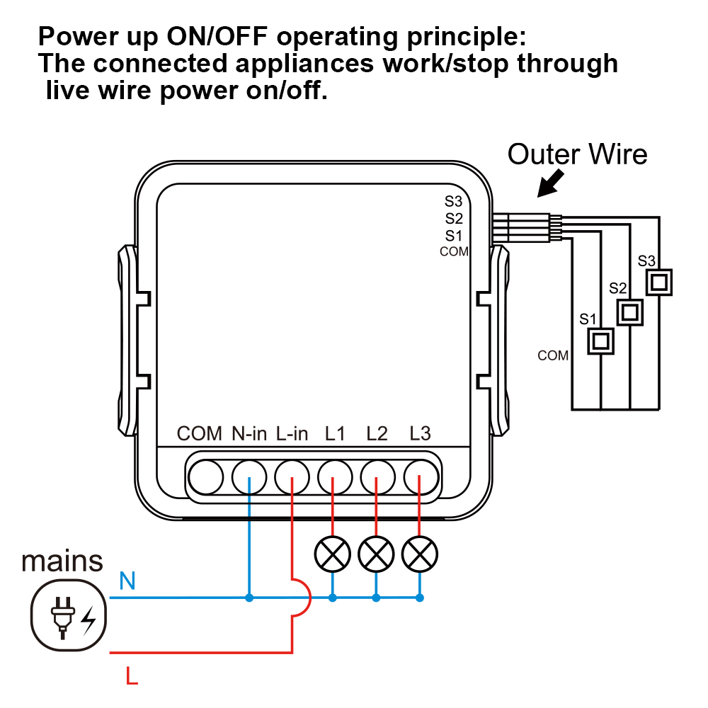 CORDLESS - Intelligent circuit breaker 3way BLACK