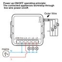 CORDLESS - Intelligent circuit breaker 3way BLACK